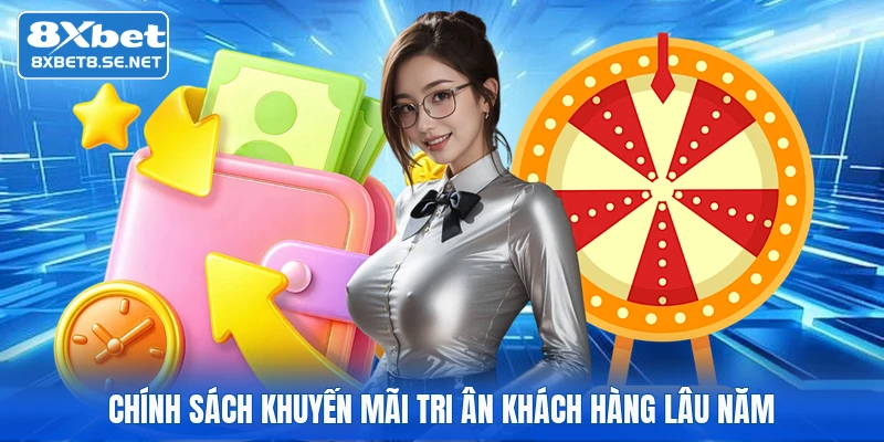 chinh sach khuyen mai tri an khach hang lau nam